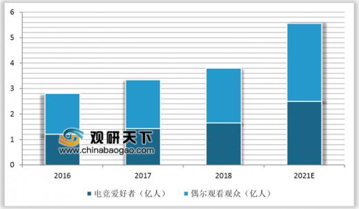 戏游艺机产值规模增长 下游发展拉动购置需求AG真人游戏平台入口2019年我国商用游(图5)