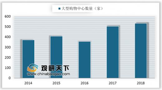 戏游艺机产值规模增长 下游发展拉动购置需求AG真人游戏平台入口2019年我国商用游(图6)